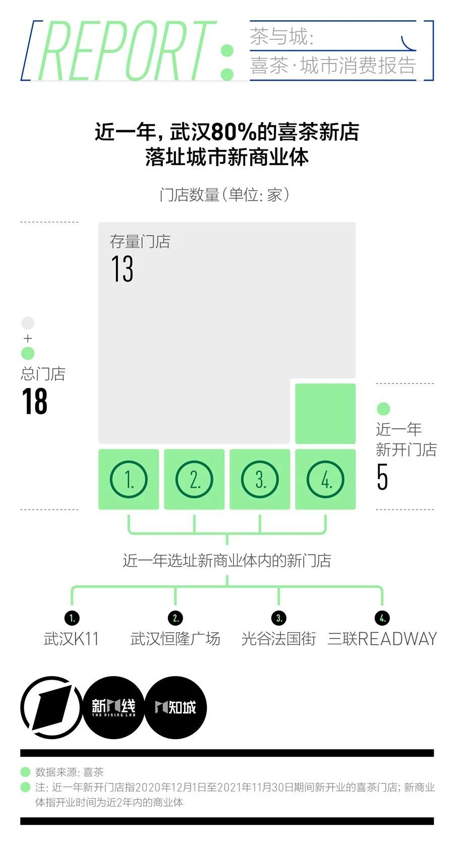 关于东莞大学生喝茶联系方式的信息 关于东莞大学生喝茶联系方式的信息