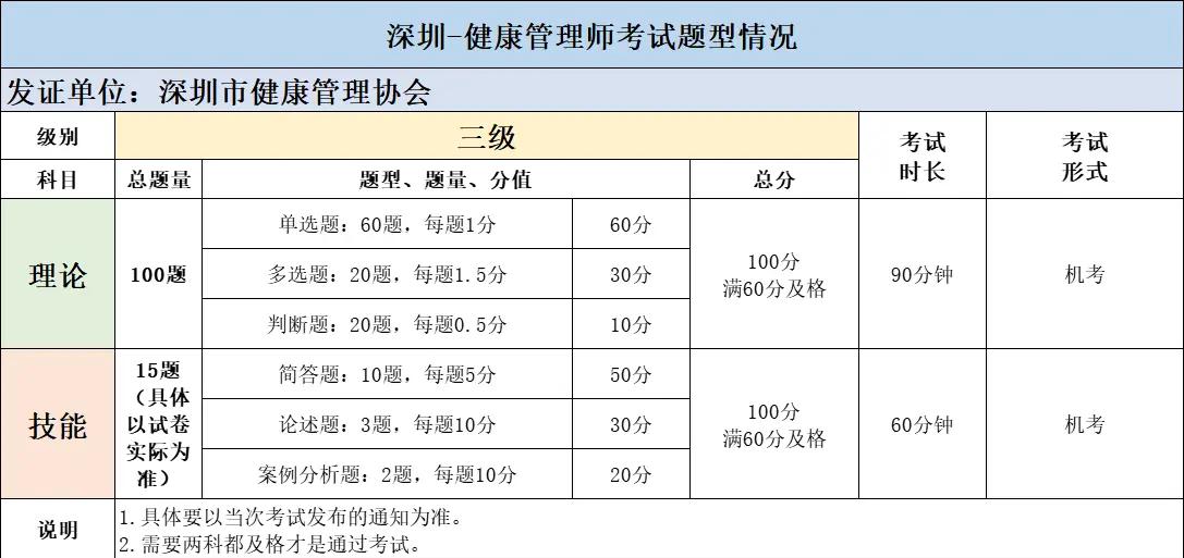 深圳90分钟两次联系方式的简单介绍 深圳90分钟两次联系方式的简单介绍